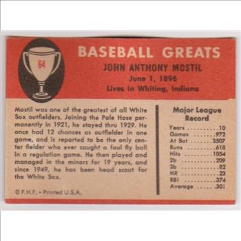 1961 Fleer Johnny Mostil #64 Card