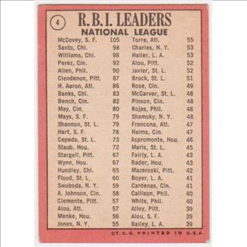 1969 Topps Willie McCovey/Ron Santo/Billy Williams #4 Card