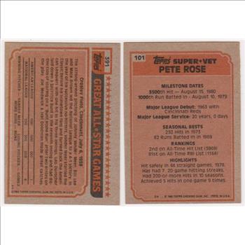 1983 Topps Pete Rose #101 + Rickey Henderson #391 Card Pair