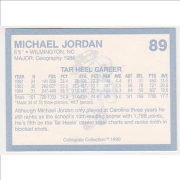 Michael Jordan 1990 North Carolina #89 College Card
