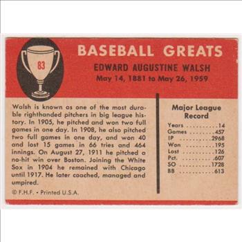 1961 Fleer Big Ed Walsh #83 Card - HOF'er