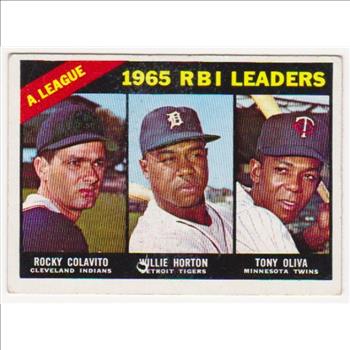 1966 Topps Rocky Colavito/Willie Horton/Tony Oliva #220 Card