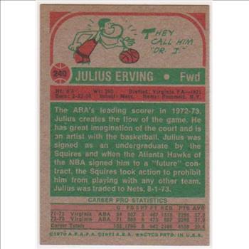 1973-74 Topps Julius Erving #240 Card - HOF'er