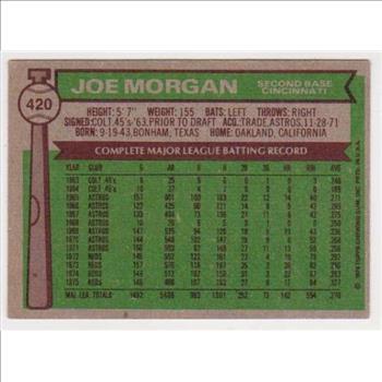 1976 Topps Joe Morgan #420 Card - HOF'er