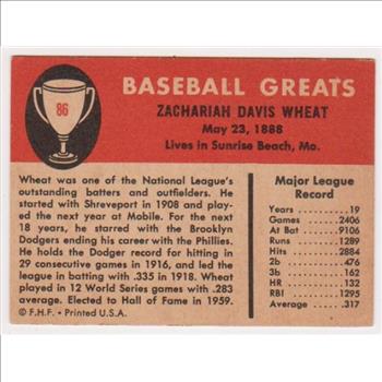 1961 Fleer Zach Wheat #86 Card - HOF'er