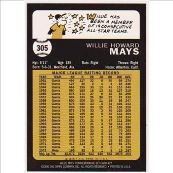 Willie Mays 1973 Topps #305 Commemorative Card - 1997 Topps #27 Insert Card