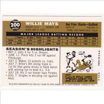 Willie Mays 1960 Topps #200 Commemorative Card - 1997 Topps #12 Insert Card