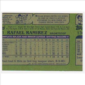 Error Card - Gary Carter 1982 Topps Wrong Back Misprint Card