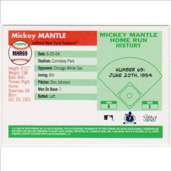 Mickey Mantle '55 Topps Style HR #69 2006 Topps #MHR69 Insert Card