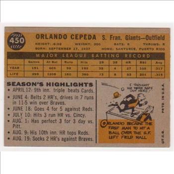 1960 Topps Orlando Cepeda #450 Card - HOF'er