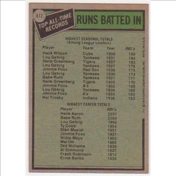 1979 Topps Hack Wilson/Hank Aaron #412 Card