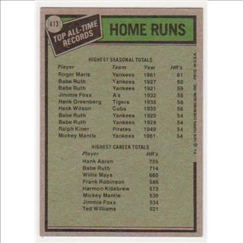 1979 Topps Roger Maris/Hank Aaron #413 Card