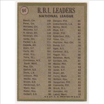 1971 Topps Johnny Bench/Tony Perez/Billy Williams #64 Card - 3 HOF'ers