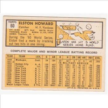 1963 Topps Elston Howard #60 Card