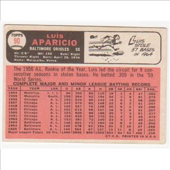 1966 Topps Luis Aparicio #90 Card - HOF'er