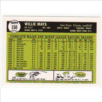 Willie Mays 1961 Topps #150 Commemorative Card - 1997 Topps #14 Insert Card