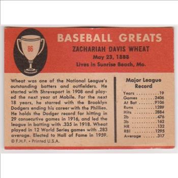 1961 Fleer Zach Wheat #86 Card - HOF'er