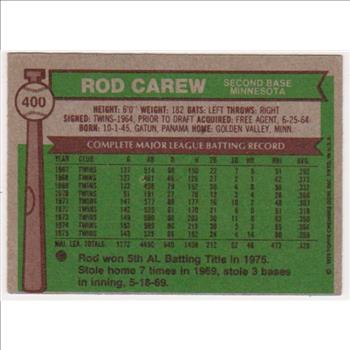 1976 Topps Rod Carew #400 Card - HOF'er