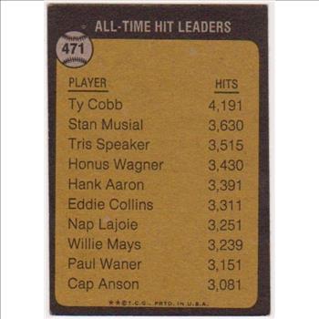 1973 Topps Ty Cobb #471 Card - HOF'er