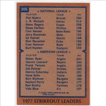 1978 Topps Nolan Ryan/Phil Niekro #206 Card - HOF'ers