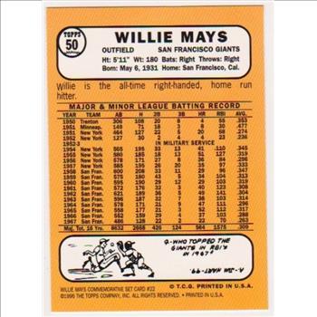 Willie Mays 1968 Topps #50 Commemorative Card - 1997 Topps #22 Insert Card
