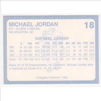 Michael Jordan 1989 North Carolina #18 College Card