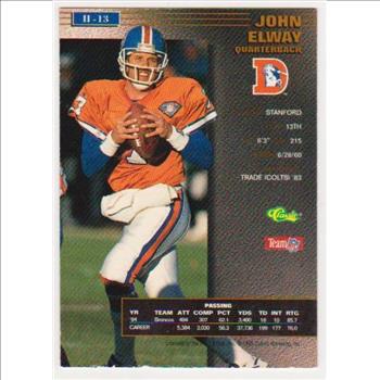 1 Of Only 725 Produced - John Elway 1995 Pro Line Series II Printers Proof Insert Card