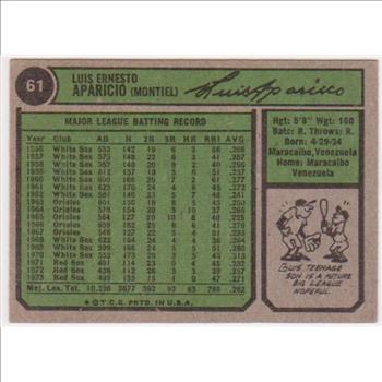1974 Topps Luis Aparicio #61 Card - HOF'er