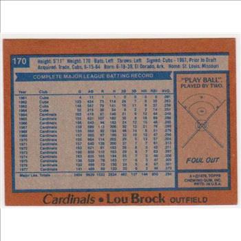 1978 Topps Lou Brock #170 Card - HOF'er