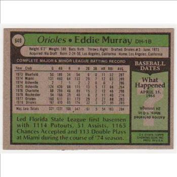 1979 Topps Eddie Murray #640 Card - 2nd Year - HOF'er