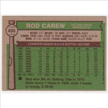 1976 Topps Rod Carew #400 Card - HOF'er