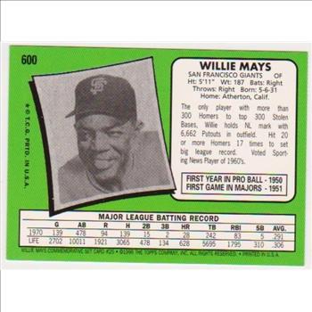 Willie Mays 1971 Topps #600 Commemorative Card - 1997 Topps #25 Insert Card