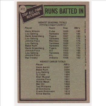1979 Topps Hack Wilson/Hank Aaron #412 Card