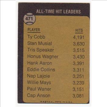 1973 Topps Ty Cobb #471 Card - HOF'er