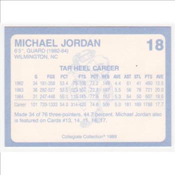 Michael Jordan 1989 North Carolina #18 College Card