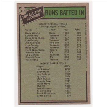 1979 Topps Hack Wilson/Hank Aaron #412 Card