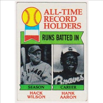 1979 Topps Hack Wilson/Hank Aaron #412 Card