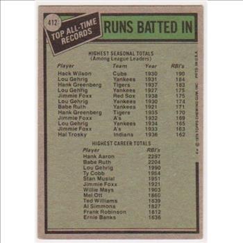 1979 Topps Hack Wilson/Hank Aaron #412 Card