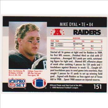 Error - Thurman Thomas 1990 Pro Set Wrong Back - HOFer