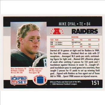 Error - Thurman Thomas 1990 Pro Set Wrong Back - HOFer