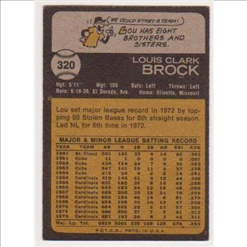 1973 Topps Lou Brock #320 Card - HOF'er
