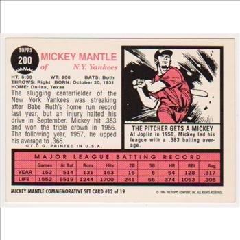Mickey Mantle 1962 Topps #200 Commemorative Card - 1996 Topps #12 of 19 Insert Card