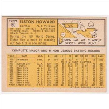 1963 Topps Elston Howard #60 Card