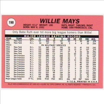 Willie Mays 1969 Topps #190 Commemorative Card - 1997 Topps #23 Insert Card
