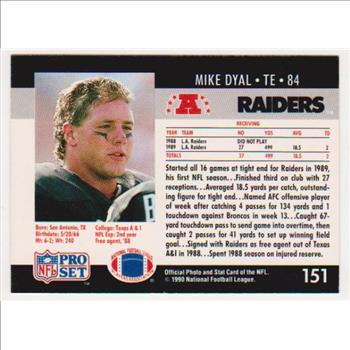 Error - Thurman Thomas 1990 Pro Set Wrong Back - HOFer