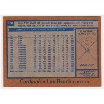 1978 Topps Lou Brock #170 Card - HOF'er