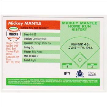 Mickey Mantle '55 Topps Style HR #43 2006 Topps #MHR43 Insert Card