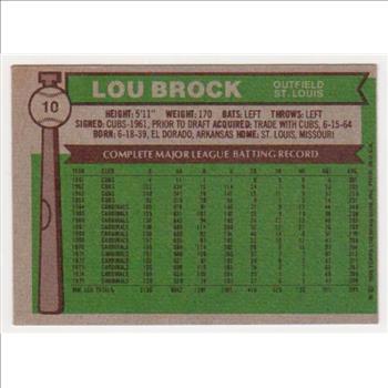 1976 Topps Lou Brock #10 Card - HOF'er