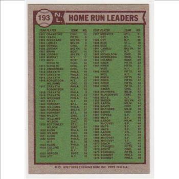1976 Topps Mike Schmidt/Dave Kingman/Greg Luzinski #193 Card
