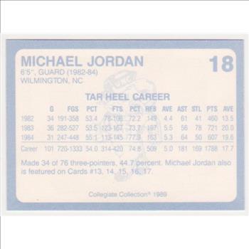 Michael Jordan 1989 North Carolina #18 College Card